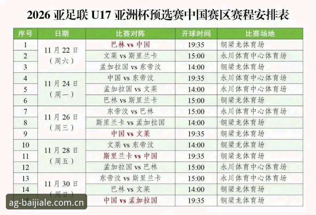 如何在AG真人平台看U17世界杯？中国男女足分组抽签结果深度解读