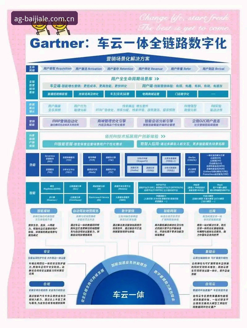 AG真人百家家乐注册深度评测：从安装体验到技术架构的全链路拆解