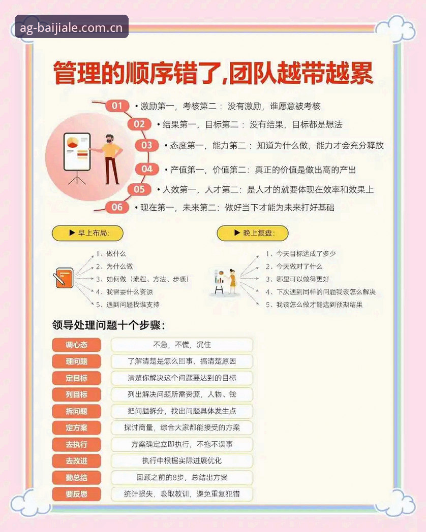 AG官网下载官方下载 从马赛更衣室斗殴看团队管理的实用智慧——AG真人平台老用户经验分享