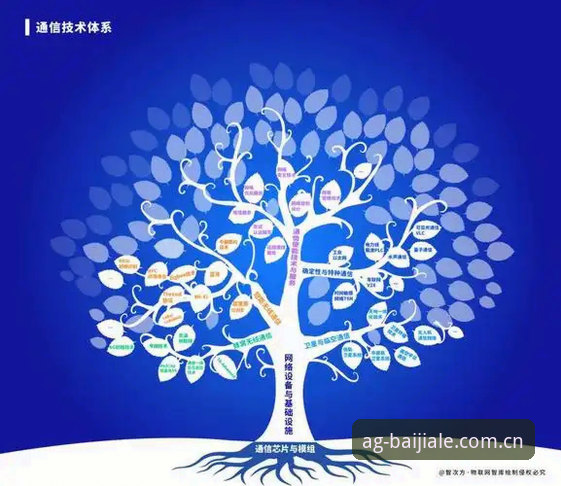 4个关键变化，看懂2026AG真人百家家乐多端同步的演进方向